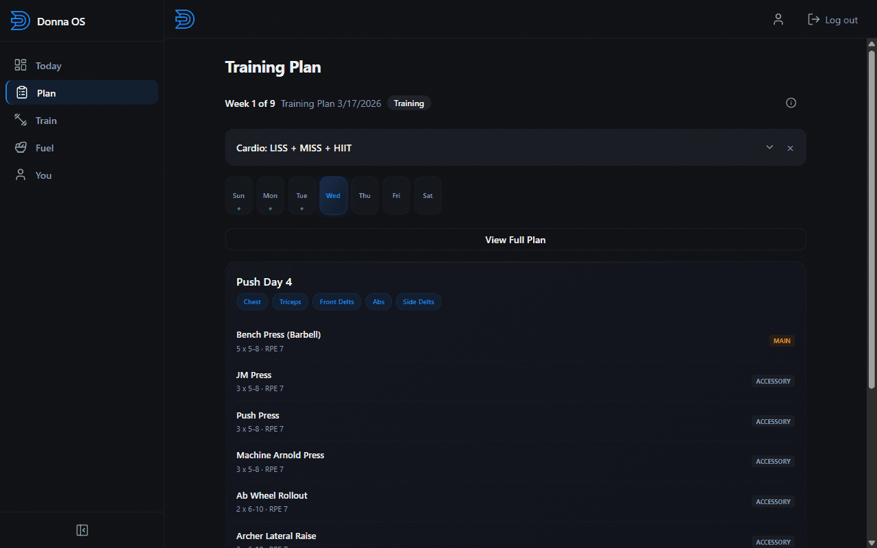 AI-generated training plans, exercise by exercise