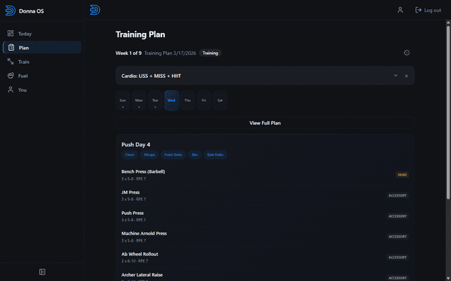 AI-generated training plan