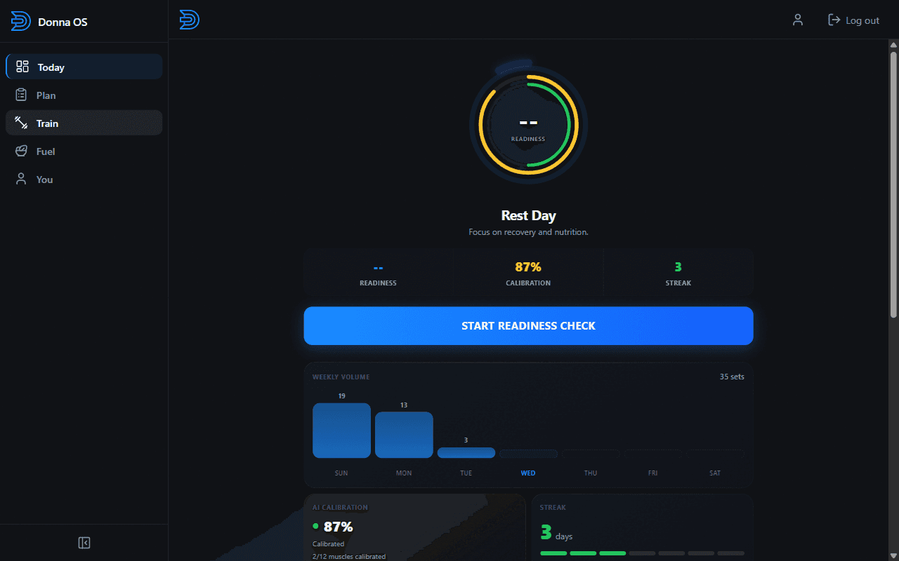 Readiness check, weekly volume, AI calibration